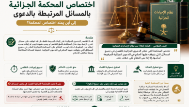 اختصاص المحكمة الجزائية بالمسائل المرتبطة بالدعوى في السعودية