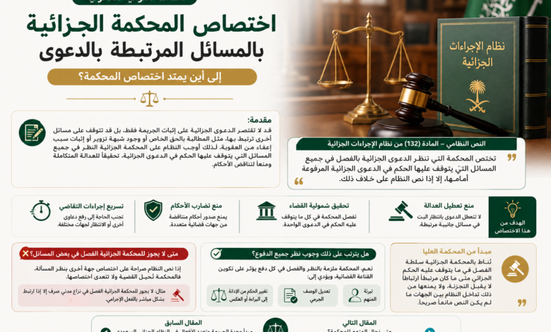 اختصاص المحكمة الجزائية بالمسائل المرتبطة بالدعوى في السعودية