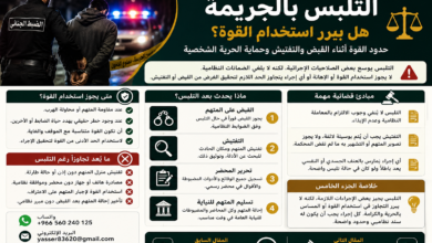 استخدام القوة في حالة التلبس بالجريمة حدود القبض والتفتيش