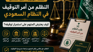 التظلم من أمر التوقيف في النظام السعودي كيف يعترض المتهم على استمرار توقيفه؟