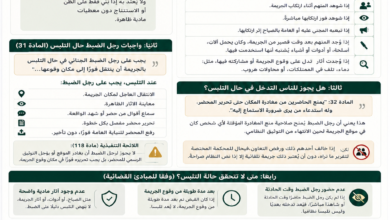 التلبس بالجريمة في النظام السعودي الحالات والشروط والصلاحيات