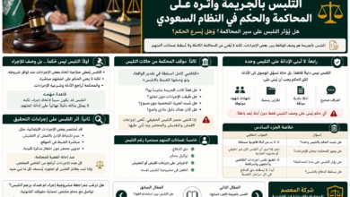 التلبس بالجريمة وأثره على المحاكمة والحكم في السعودية