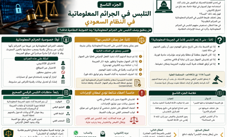 التلبس في الجرائم المعلوماتية في النظام السعودي