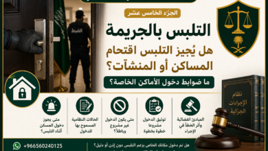 التلبس ودخول المساكن في النظام السعودي متى يجوز التفتيش؟