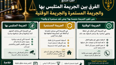 الجريمة المستمرة والوقتية والتلبس الفرق في النظام السعودي
