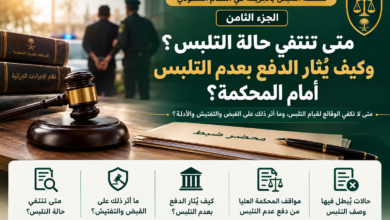 الدفع بعدم التلبس في السعودية متى تنتفي حالة التلبس؟