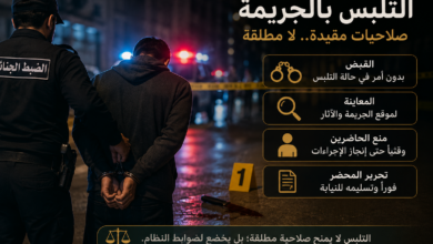 القبض والتفتيش في حالة التلبس بالجريمة في النظام السعودي