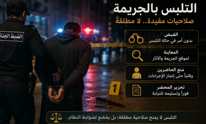 القبض والتفتيش في حالة التلبس بالجريمة في النظام السعودي