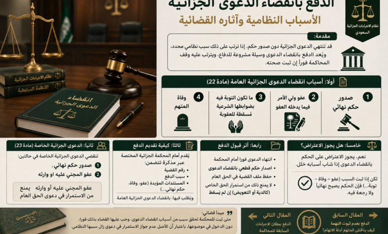 انقضاء الدعوى الجزائية في السعودية الأسباب والآثار
