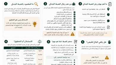 جمع الاستدلالات والضبط الجنائي في السعودية