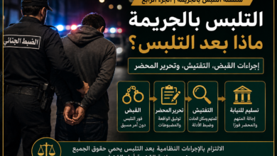 ماذا يحدث بعد التلبس بالجريمة؟ القبض والتفتيش وتحرير المحضر