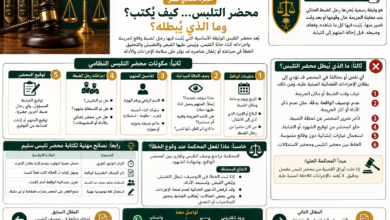 محضر التلبس في السعودية البيانات والأخطاء وأثرها على القضية