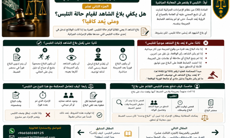 هل يكفي بلاغ الشاهد لقيام حالة التلبس في النظام السعودي؟