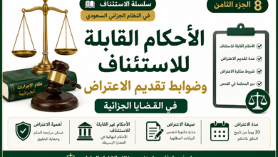 الأحكام القابلة للاستئناف في القضايا الجزائية وضوابط الاعتراض في السعودية