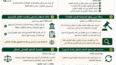 البطلان في الإجراءات الجزائية السعودية متى يقع وما آثاره؟