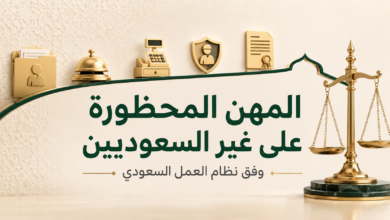 المهن المحظورة على غير السعوديين