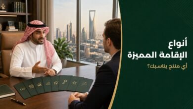 أنواع الإقامة المميزة، منتجات الإقامة المميزة، الإقامة الدائمة، الإقامة محددة المدة، إقامة المستثمر، إقامة رائد الأعمال، إقامة مالك العقار، إقامة الكفاءة الاستثنائية، إقامة الموهبة، الإقامة في السعودية
