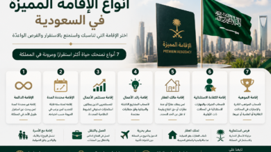 أنواع الإقامة المميزة