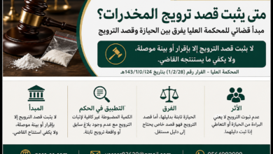 إثبات قصد ترويج المخدرات | مبدأ قضائي للمحكمة العليا
