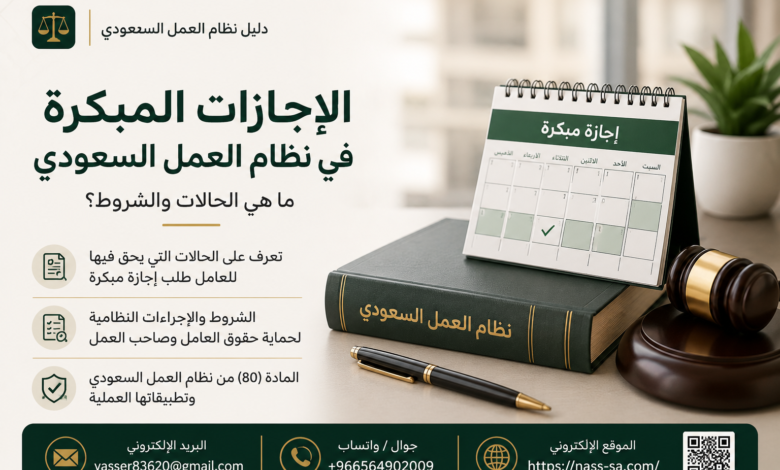 الإجازات في نظام العمل السعودي 2026 دليل حقوق العامل