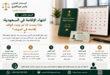 انتهاء الإقامة في السعودية - ماذا يحدث إذا لم يجدد الوافد إقامته في الموعد؟