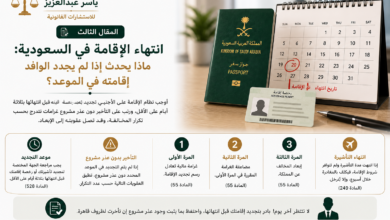 انتهاء الإقامة في السعودية - ماذا يحدث إذا لم يجدد الوافد إقامته في الموعد؟