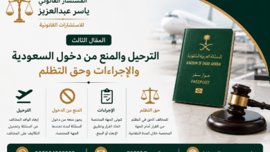 الترحيل والمنع من دخول السعودية- ماذا يحدث للوافد المخالف بعد ضبطه؟