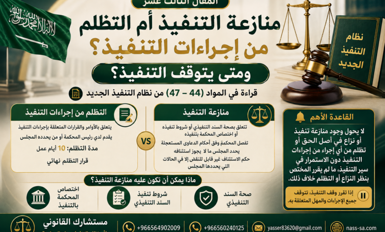 منازعة التنفيذ والتظلم من إجراءات التنفيذ