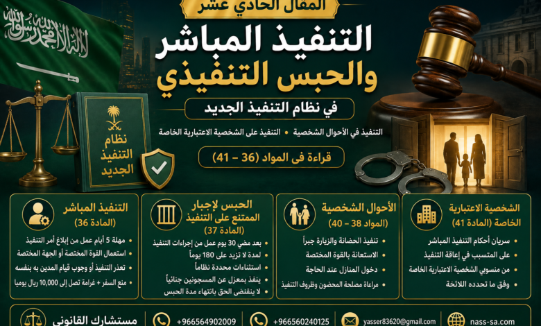التنفيذ المباشر والحبس لإجبار المنفذ ضده على التنفيذ في نظام التنفيذ الجديد
