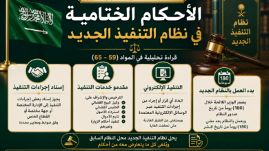 الأحكام الختامية في نظام التنفيذ الجديد وإسناد إجراءات التنفيذ والتنفيذ الإلكتروني وموعد النفاذ