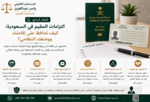 التزامات المقيم في السعودية كيف تحافظ على إقامتك ووضعك النظامي؟