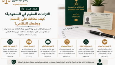 التزامات المقيم في السعودية كيف تحافظ على إقامتك ووضعك النظامي؟