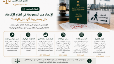 الإبعاد من السعودية وفق نظام الإقامة متى يصدر وما آثاره؟