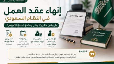 انهاء عقد العمل في النظام السعودي