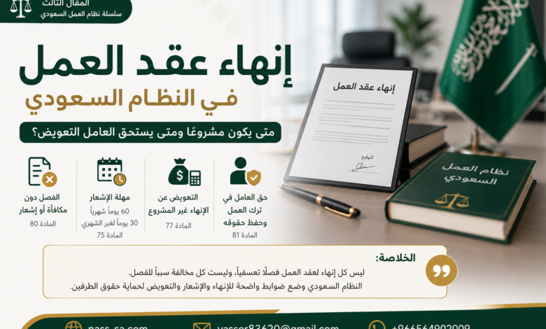 انهاء عقد العمل في النظام السعودي