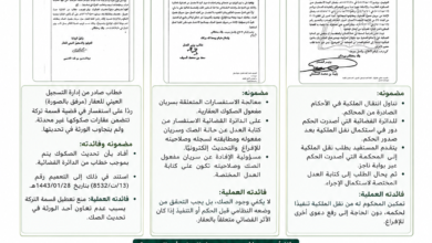 تحديث الصك العقاري في الدعاوى | الملكية والقسمة والإفراغ