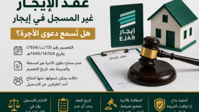 عقد الإيجار غير المسجل في إيجار هل تُسمع دعوى الأجرة؟