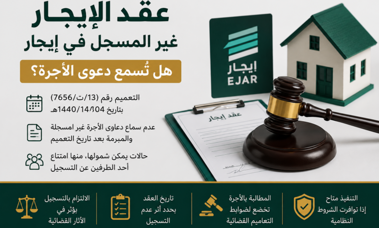 عقد الإيجار غير المسجل في إيجار هل تُسمع دعوى الأجرة؟