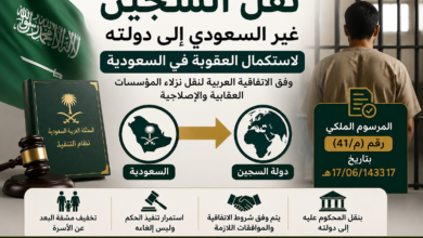 نقل السجين غير السعودي إلى دولته