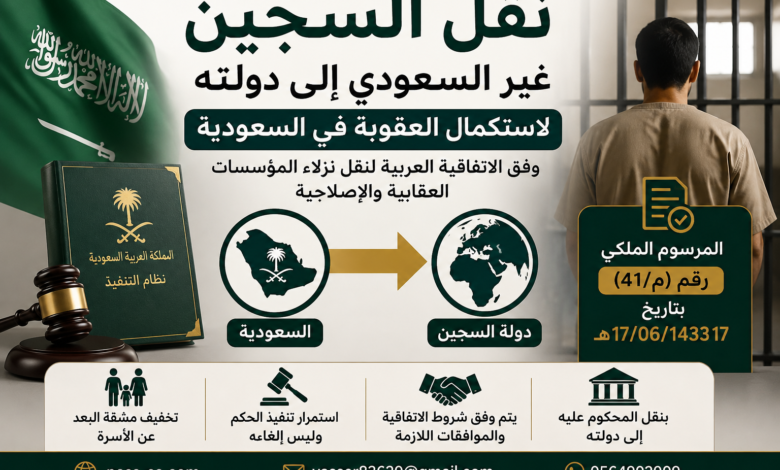 نقل السجين غير السعودي إلى دولته